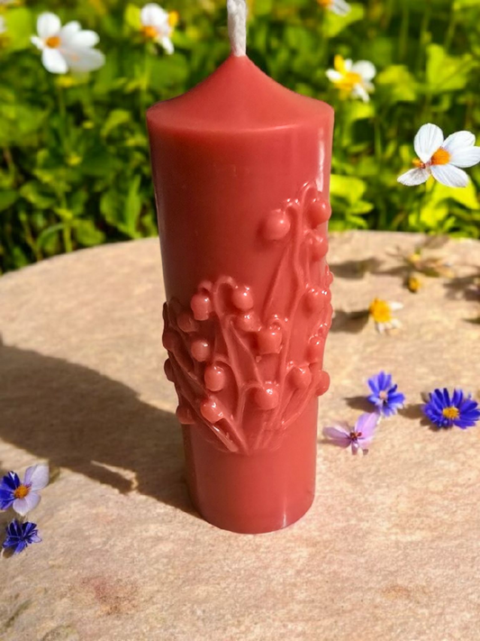 Roșu Scorțișoară